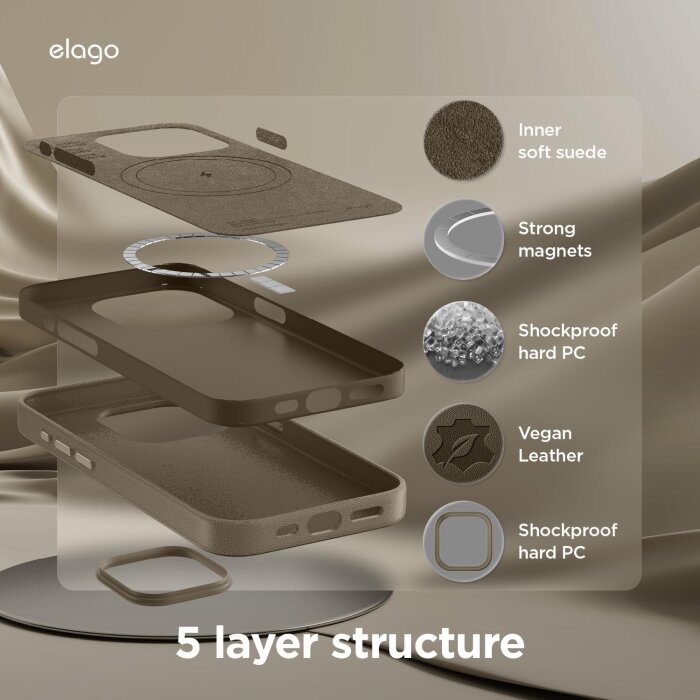 Zaštitno kučište za Apple iPhone 15 Pro Elago MagSafe Leather Case - Crna