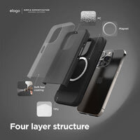 Zaštitno kučište za Apple iPhone 15 Pro Elago Magnetic Glide Case- Smeđa