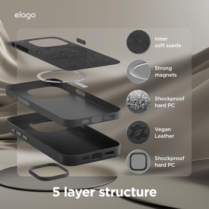 Zaštitno kučište za Apple iPhone 15 Pro Max Elago MagSafe Leather Case - Plava