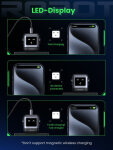 UGREEN Uno Punjač 65W Crna