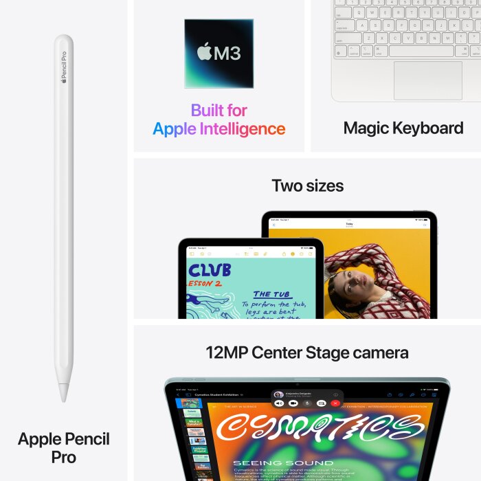 Apple iPad Air 2025
