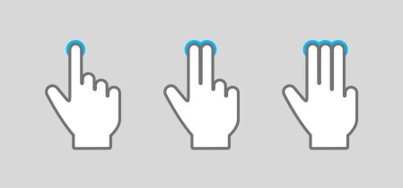 Kako upotrebljavati nove geste na iOS-u 13